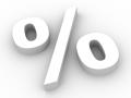 das Bild zu 'percent' auf Deutsch